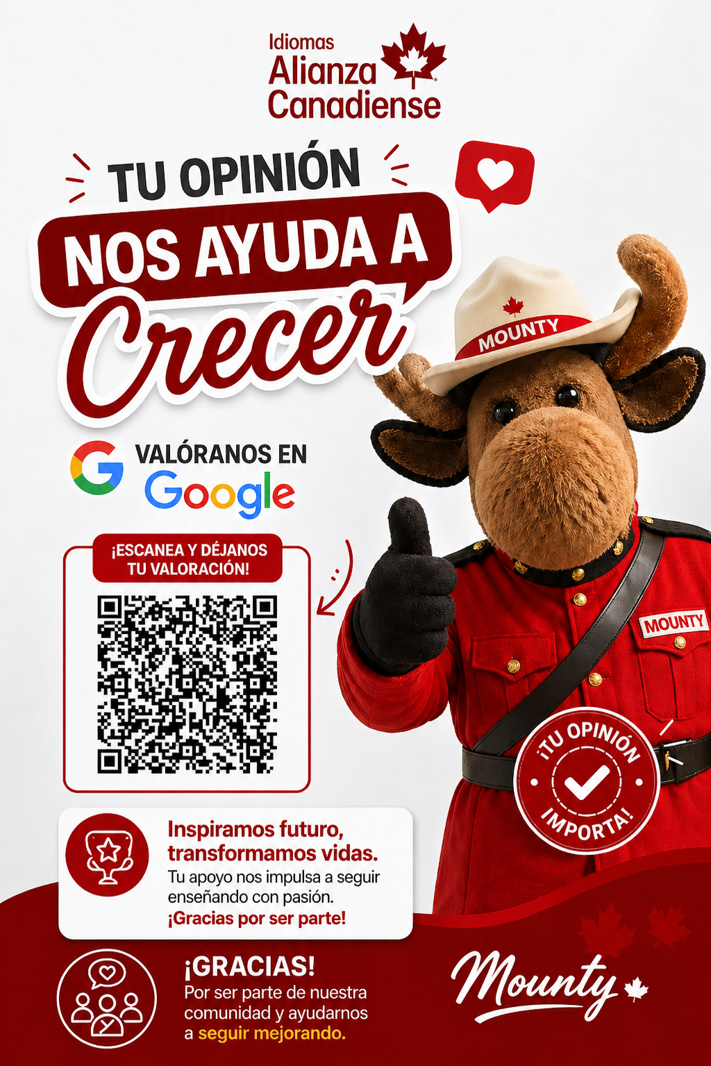 Mounty — Metodología ACI®